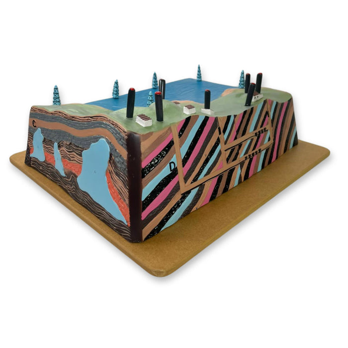 Eisco Labs - Underground Deposits Model - Visual Geological Teaching Aid with Hand-Painted Details - Illustrates Mineral Deposits, Oil Fields, Salt Mines, and Coal Seams - Includes Key Card