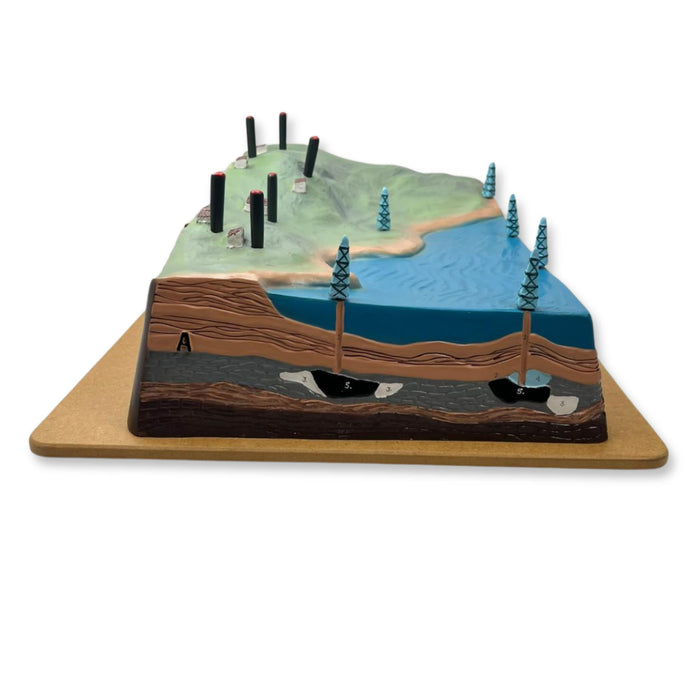 Eisco Labs - Underground Deposits Model - Visual Geological Teaching Aid with Hand-Painted Details - Illustrates Mineral Deposits, Oil Fields, Salt Mines, and Coal Seams - Includes Key Card