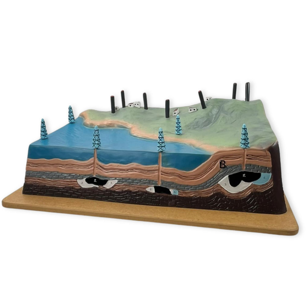 Eisco Labs - Underground Deposits Model - Visual Geological Teaching Aid with Hand-Painted Details - Illustrates Mineral Deposits, Oil Fields, Salt Mines, and Coal Seams - Includes Key Card