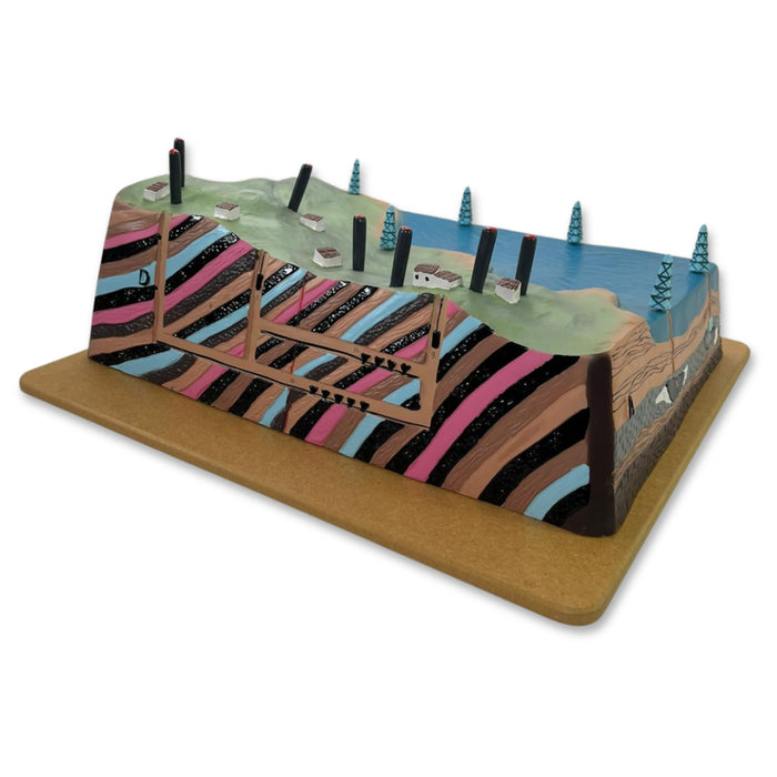 Eisco Labs - Underground Deposits Model - Visual Geological Teaching Aid with Hand-Painted Details - Illustrates Mineral Deposits, Oil Fields, Salt Mines, and Coal Seams - Includes Key Card