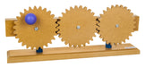 Gear Train - Simple Machines