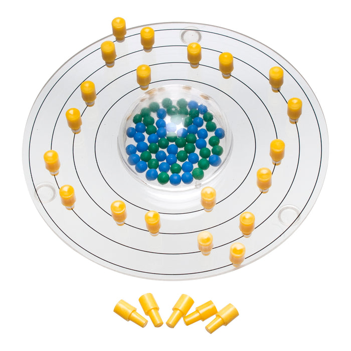 Atom Model